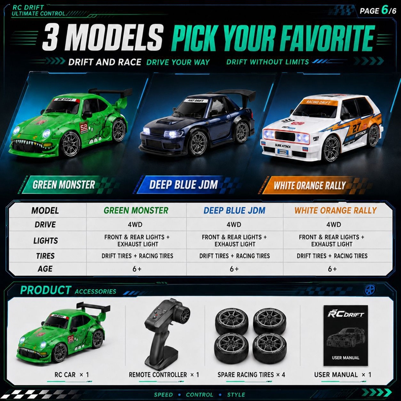 1:24 High Speed RC Drift Car 2 - Racing Arcade Cabinet review and price
